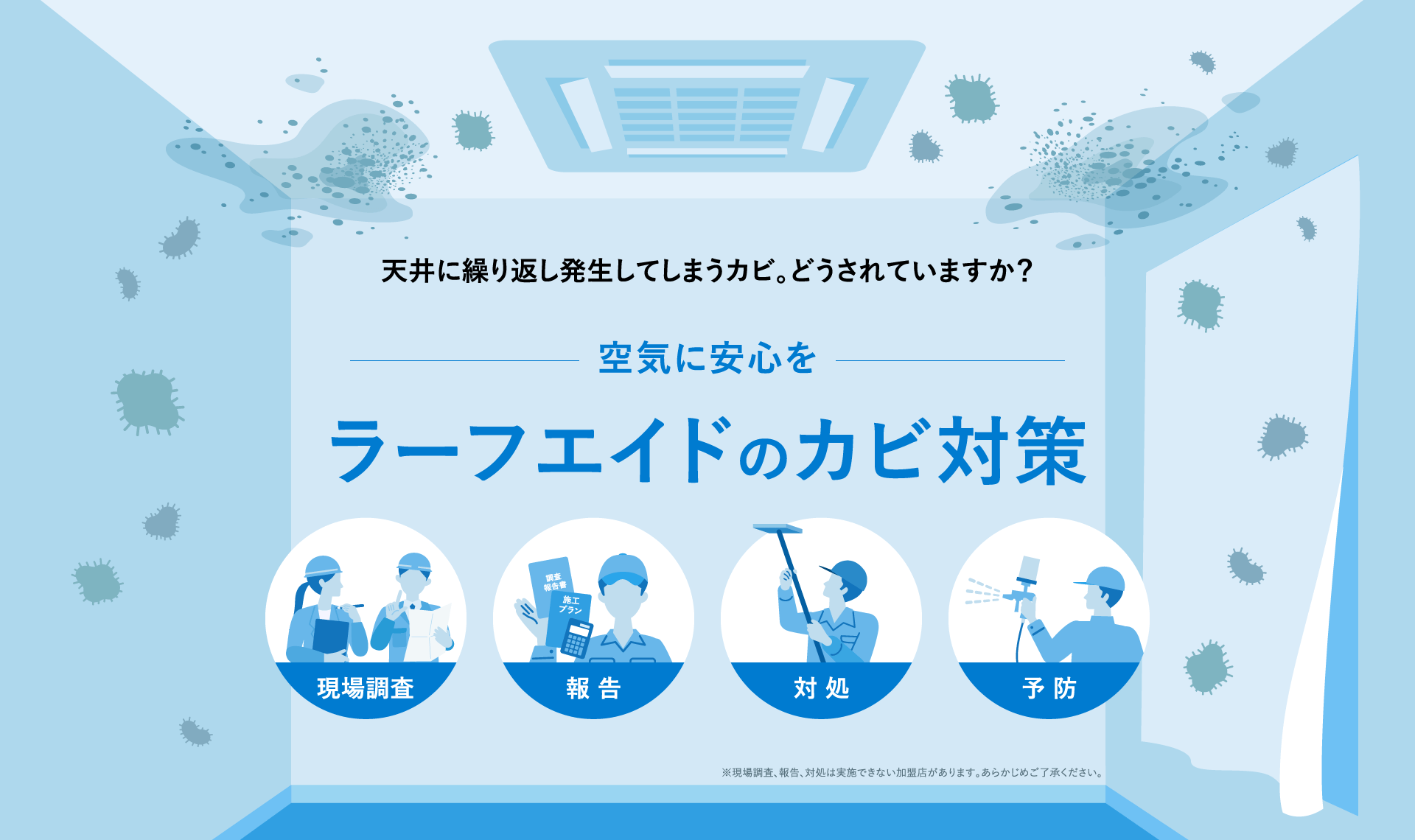 空気に安心を ラーフエイドのカビ対策
